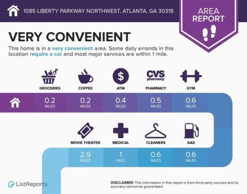 1085 Liberty Pkwy, Atlanta GA  30318-9394 exterior