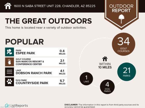 1600 Saba St, Chandler AZ  85225-0901 exterior