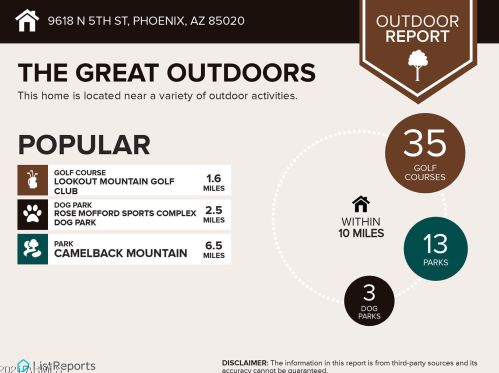 9618 5 St, Phoenix AZ 85020-2905 exterior