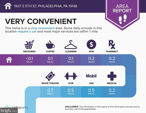 1937 5th St, Philadelphia PA  19122-2135 exterior