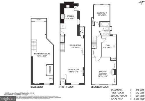 1930 Juniper St, Philadelphia PA 19148-2218 exterior