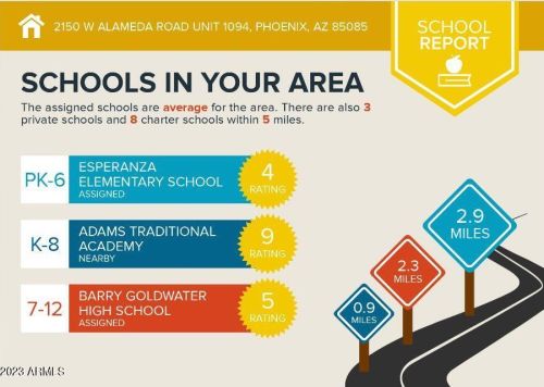 2150 Alameda Rd, Phoenix AZ  85085-1812 exterior