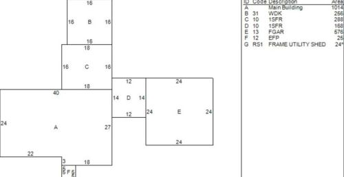 6 Herrick Rd, Peabody MA 01960-4531 exterior