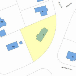 79 Alban Rd, Newton MA  02468-1903 plot plan