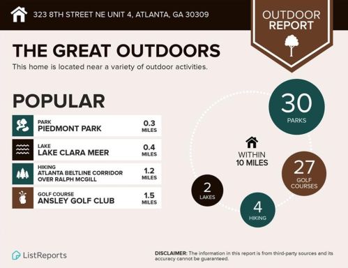 323 8th St, Atlanta GA  30315-0090 exterior