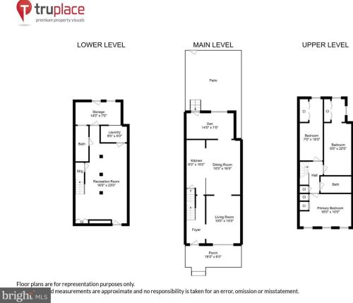 230 F St, Washington DC 20002-4931 exterior