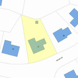 22 Hagen Rd, Newton MA 02459-2752 plot plan