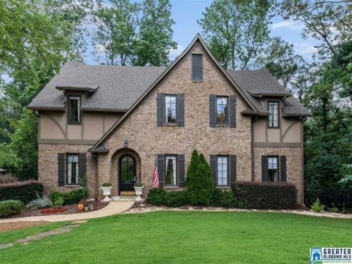 420 Devon Dr, Birmingham AL  35209-4441 exterior