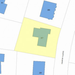 217 Country Club Rd, Newton MA 02459-3118 plot plan