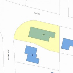 201 Kent Rd, Newton MA  02468-1109 plot plan