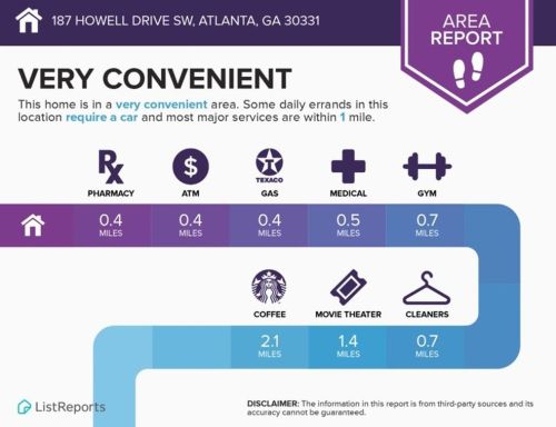 187 Howell Dr, Atlanta, GA 30331-4022