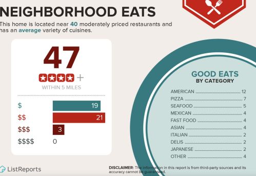 275 Ridgecrest Dr, Fort Pierce FL  34953-8305 exterior