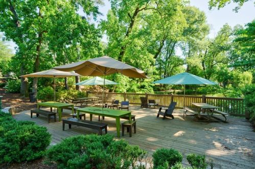 530 Deering Rd, Atlanta GA 30309-2267 exterior