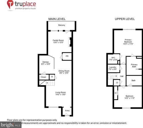 5922 Terrapin Pl, Alexandria VA 22310-5440 exterior