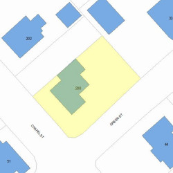 208 Chapel St, Newton MA 02458-1308 plot plan