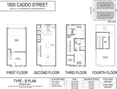 1920 Caddo St, Dallas, TX 75204-4287