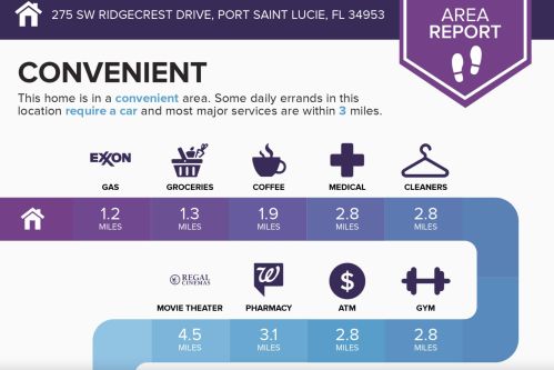 275 Ridgecrest Dr, Fort Pierce FL  34953-8305 exterior