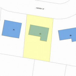 83 Andrew St, Newton MA 02461-2144 plot plan