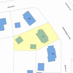 716 Commonwealth Ave, Newton MA 02459-1133 plot plan