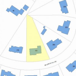 190 Baldpate Hill Rd, Newton MA 02459-2857 plot plan